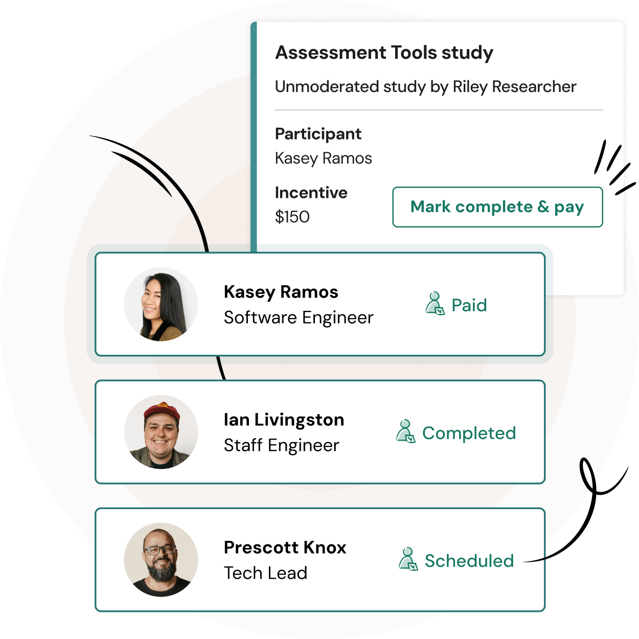 illustrated product image showing three participants, including their profile photo, demographic info, and study status 