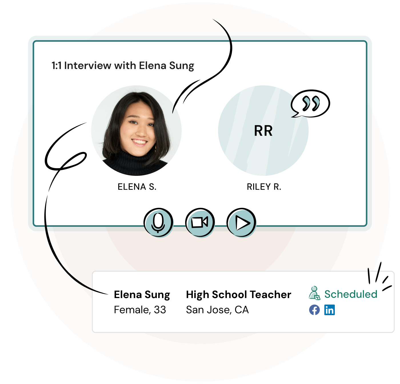 illustrated product image showing three participants, including their profile photo, demographic info, and study status 
