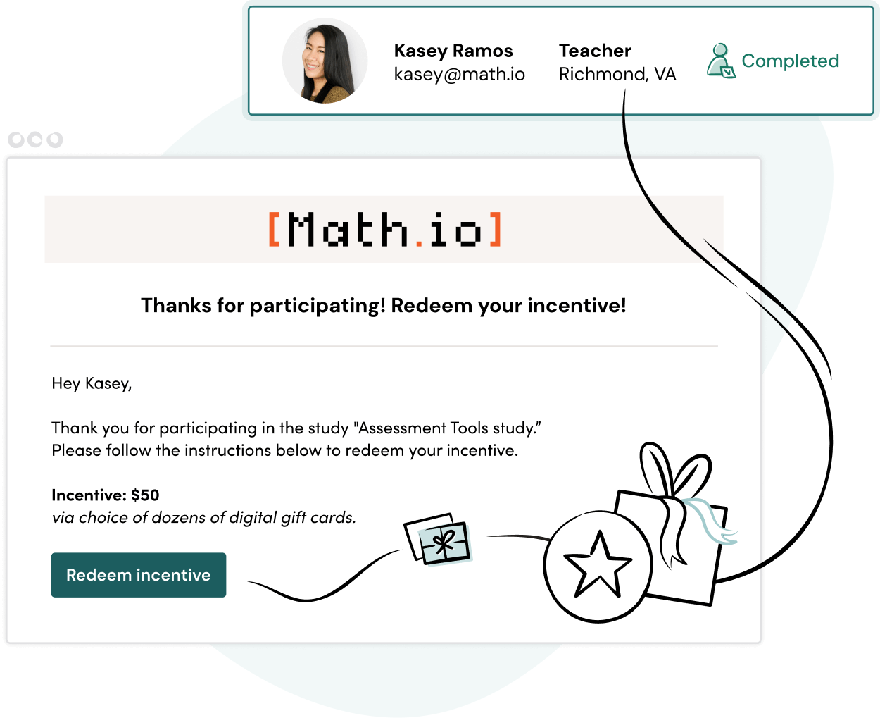 An email from Math.io thanks Kasey Ramos, a teacher from Richmond, VA, for participating in a study and invites her to redeem a $50 gift card incentive. An icon indicates the task is completed.