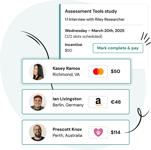 A study dashboard showing participant names, photos, locations, scheduled incentives, and payment methods for an assessment tools study, with a button labeled Mark complete & pay.