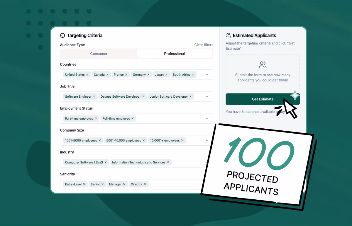 A dashboard displays targeting criteria filters for job applicants, including country, job title, and industry. An estimate box shows 100 Projected Applicants with a cursor clicking a Get Estimate button.