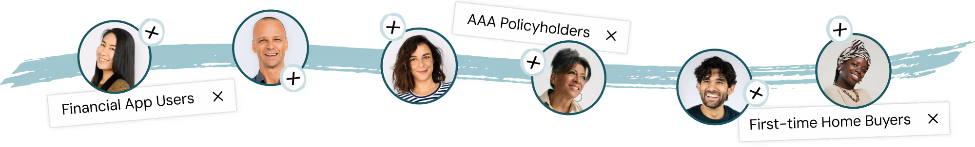 Collage of six diverse smiling people in circles with labels: Financial App Users, AAA Policyholders, and First-time Home Buyers.