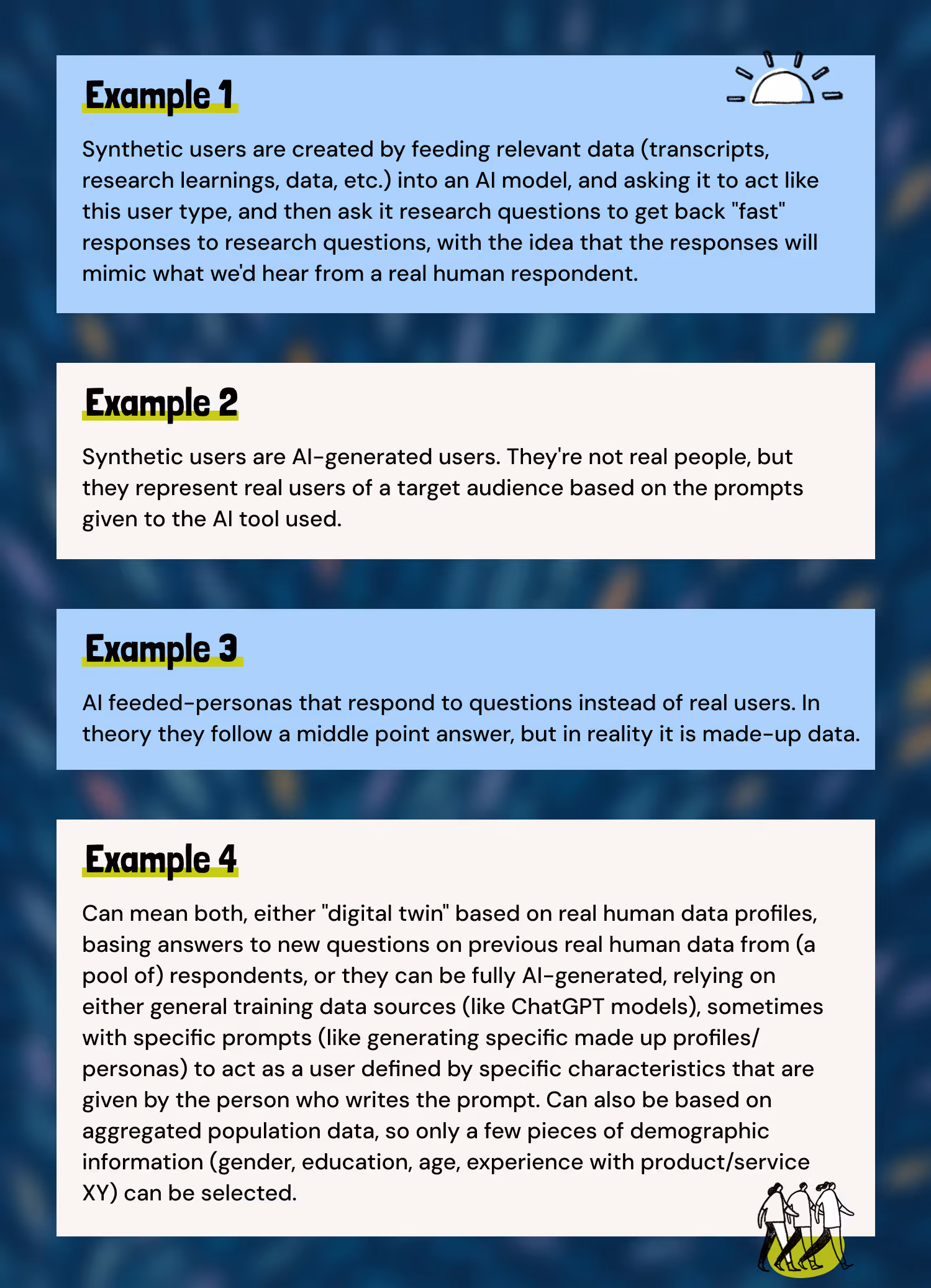 Four text boxes explain synthetic users, AI-generated personas, and digital twins with examples and definitions.