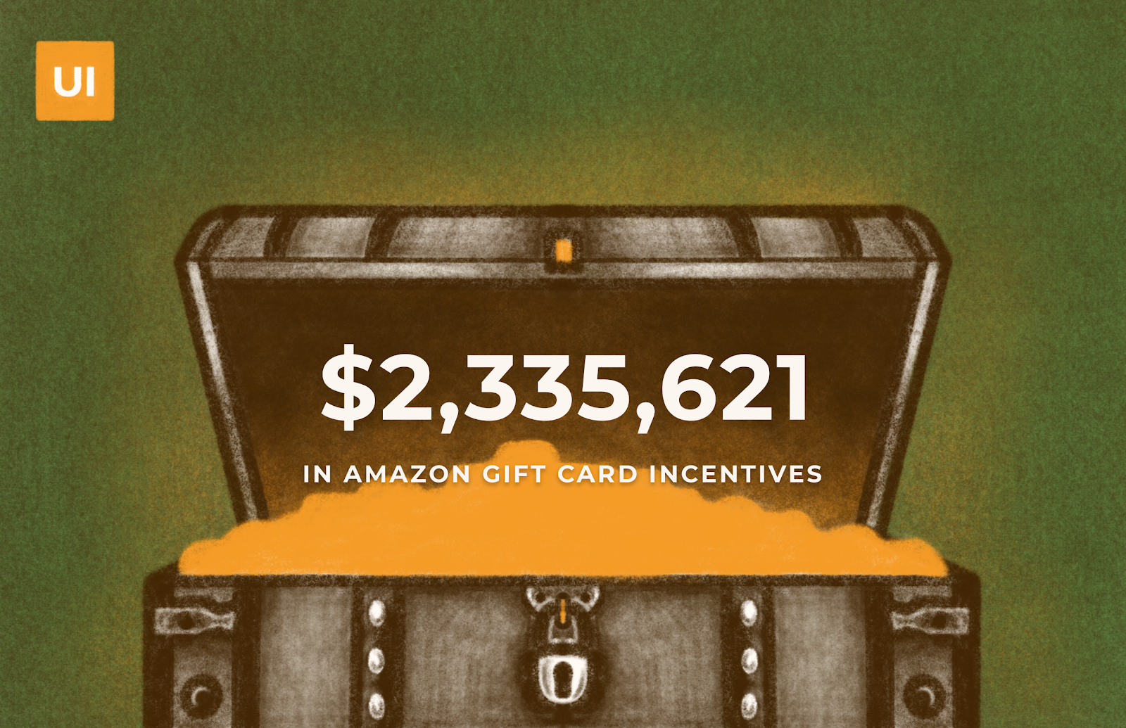 Open treasure chest illustration with statistic about Amazon gift card incentives distributed by UX researchers.