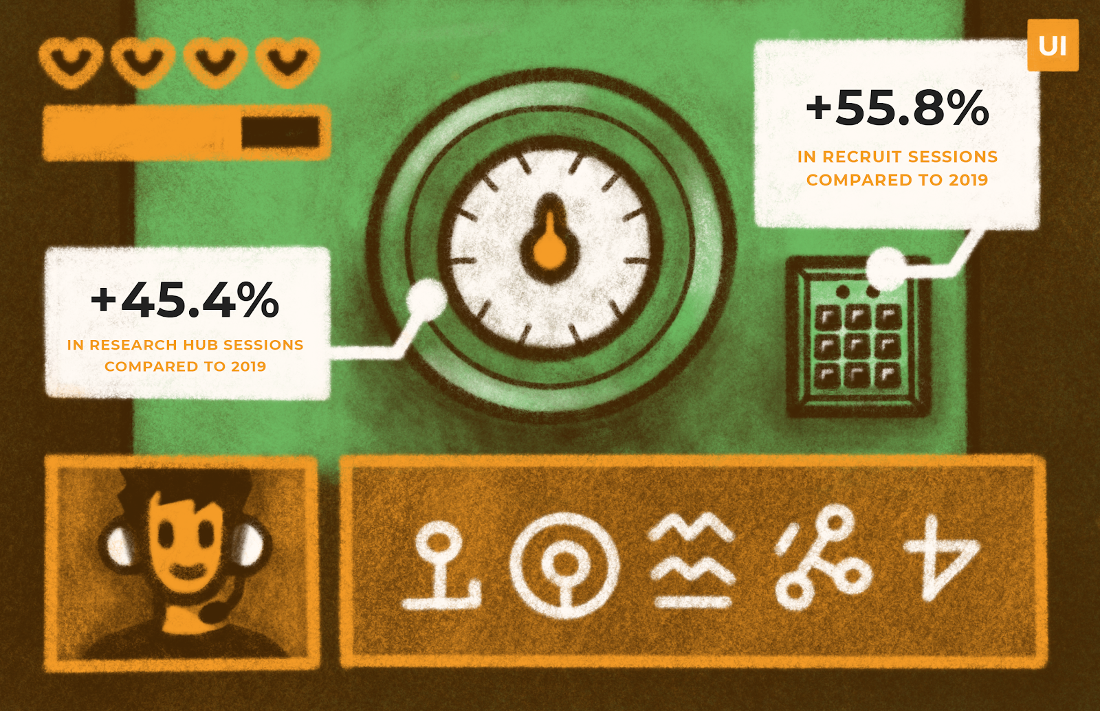 Control panel illustration with barometer and keypad. User Interviews data about research sessions in 2020.