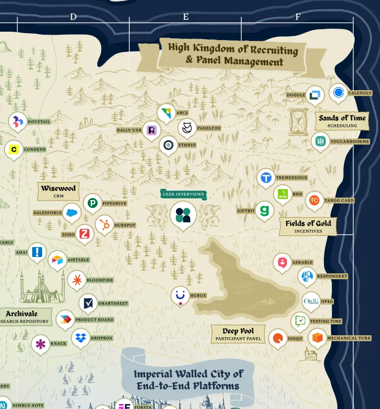 a corner of a fantasy themed map with UX research tool logos