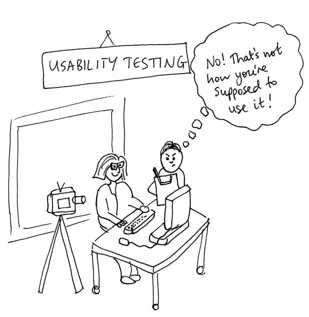usability testing 