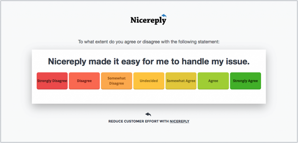 Screenshot of a nicereply CES survey: "To what extent do you agree or disagree with the following statement: Nicereply made it easy for me to handle my issue." From strongly disagree to strongly agree.