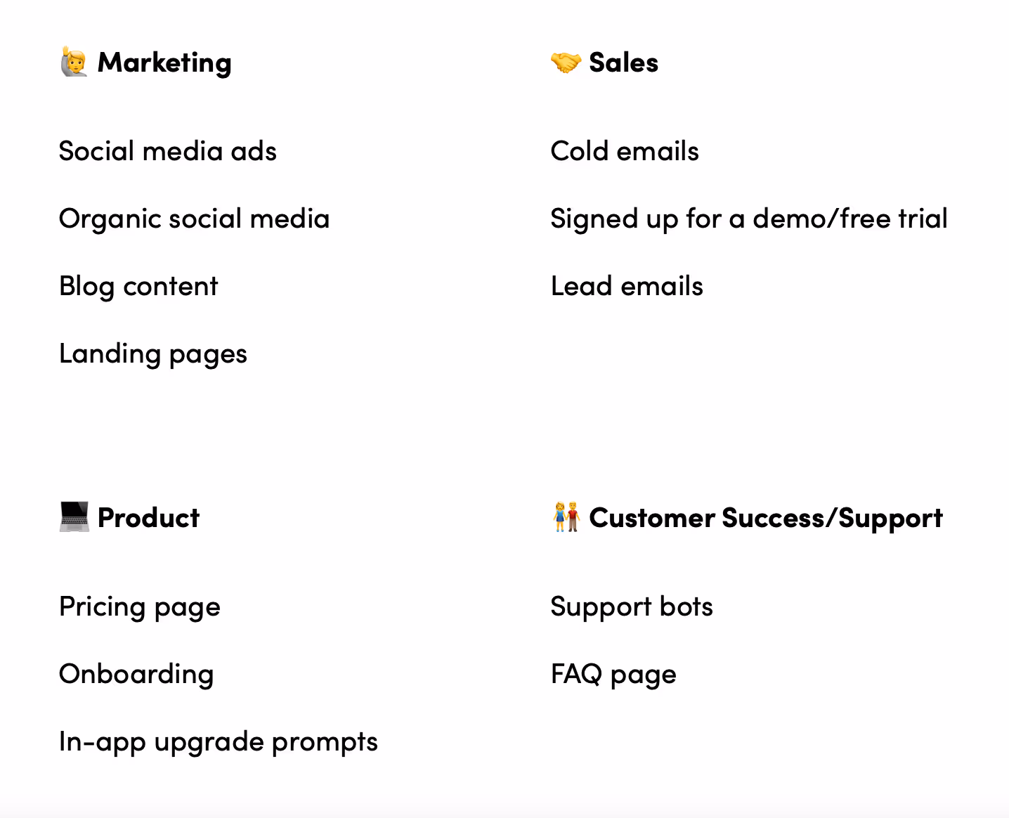 SaaS buyer's journey