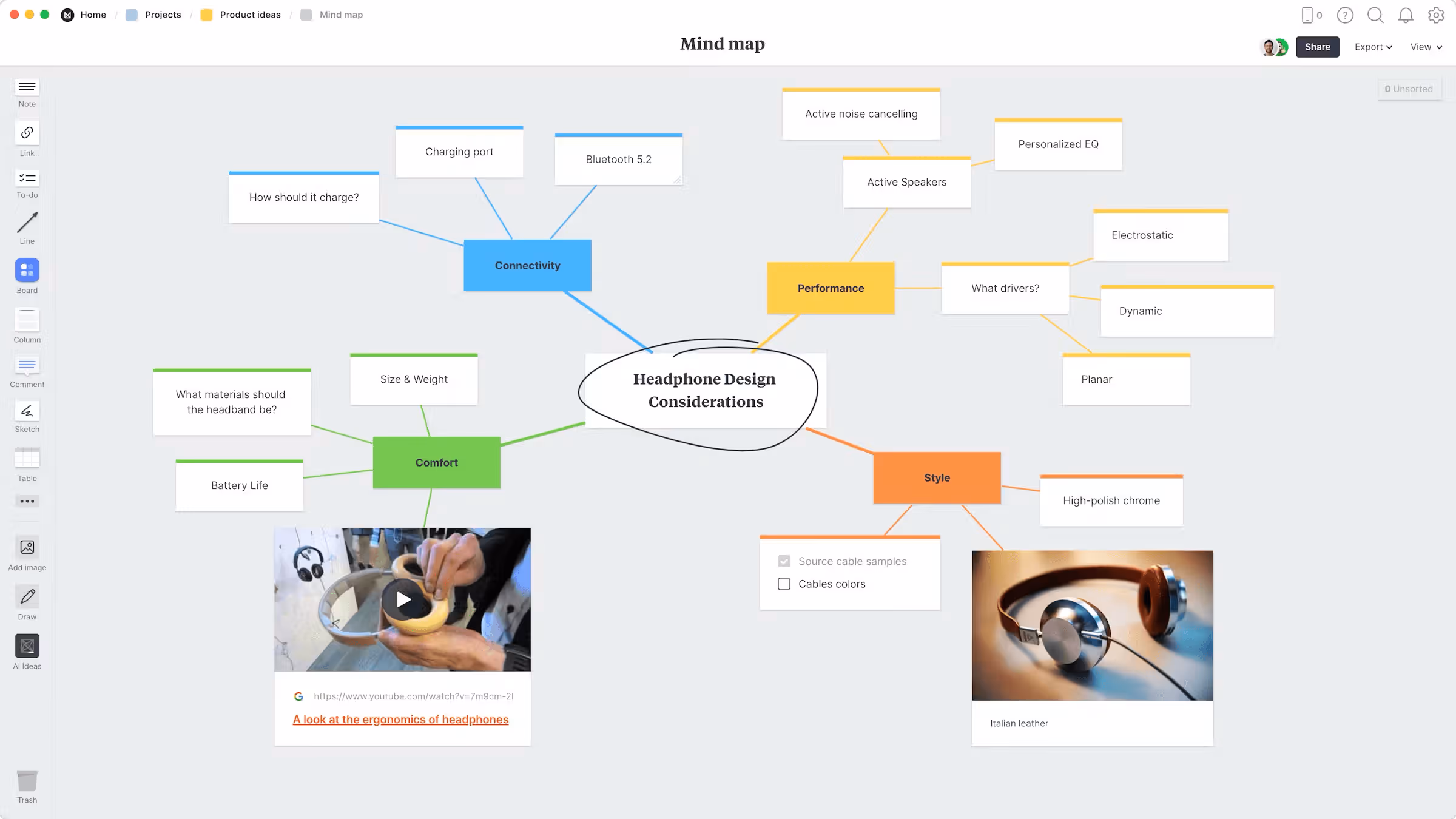 screenshot of milanote mind map