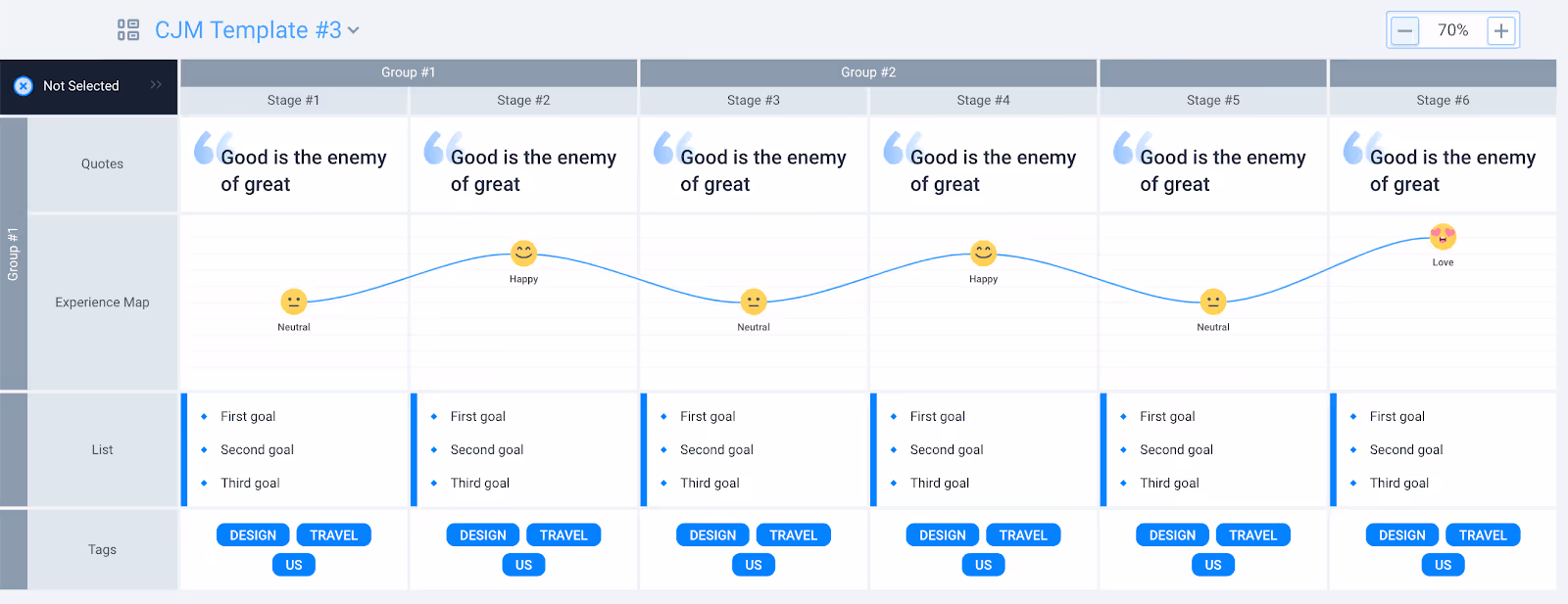 customer journey map template flowmapp