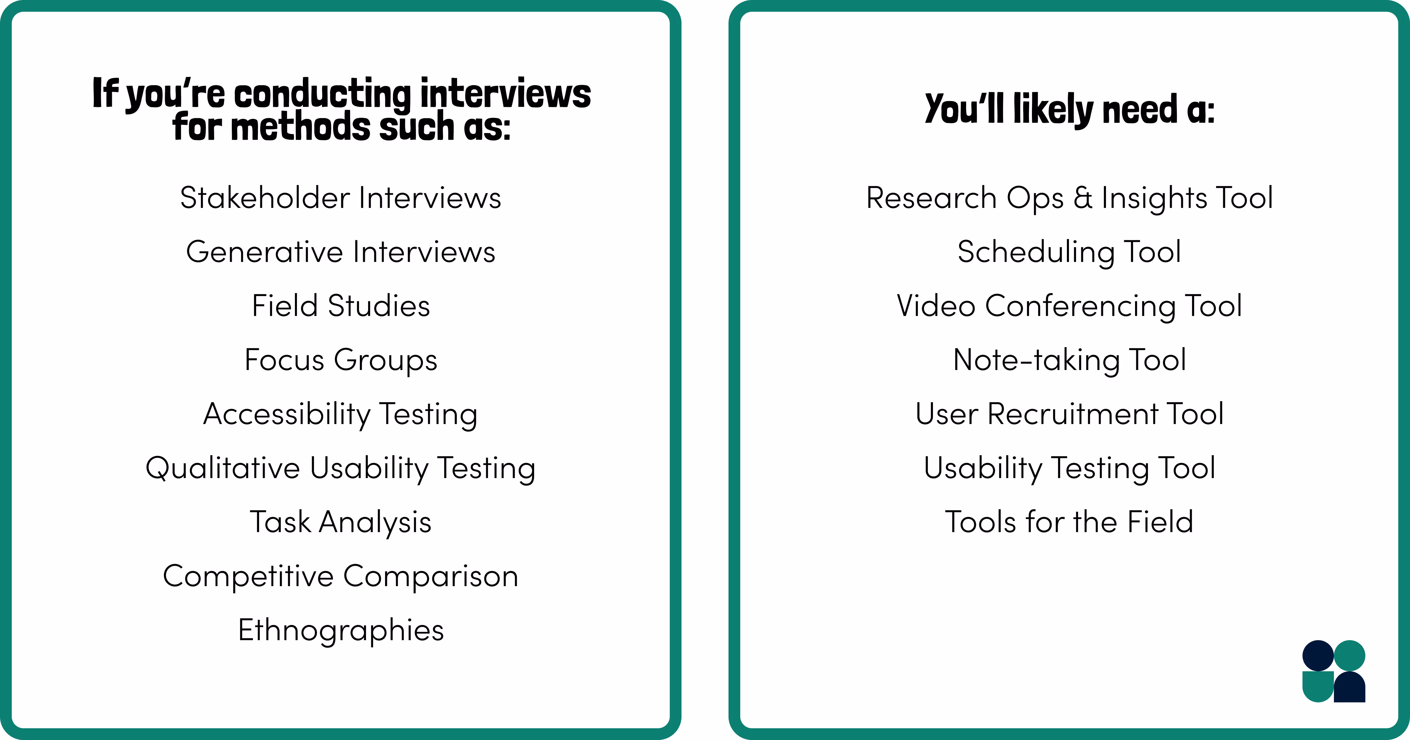 If you're conducting interviews for methods such as: Stakeholder interviews, generative interviews, field studies, focus groups, accessibility testing, qualitative usability testing, task analysis competitive comparison or ethnographies, you'll likely need a: research ops & insights tool, a scheduling tool, video conferencing tool, note-taking tool, user recruitment tool, usability testing tool, and tools for the field.