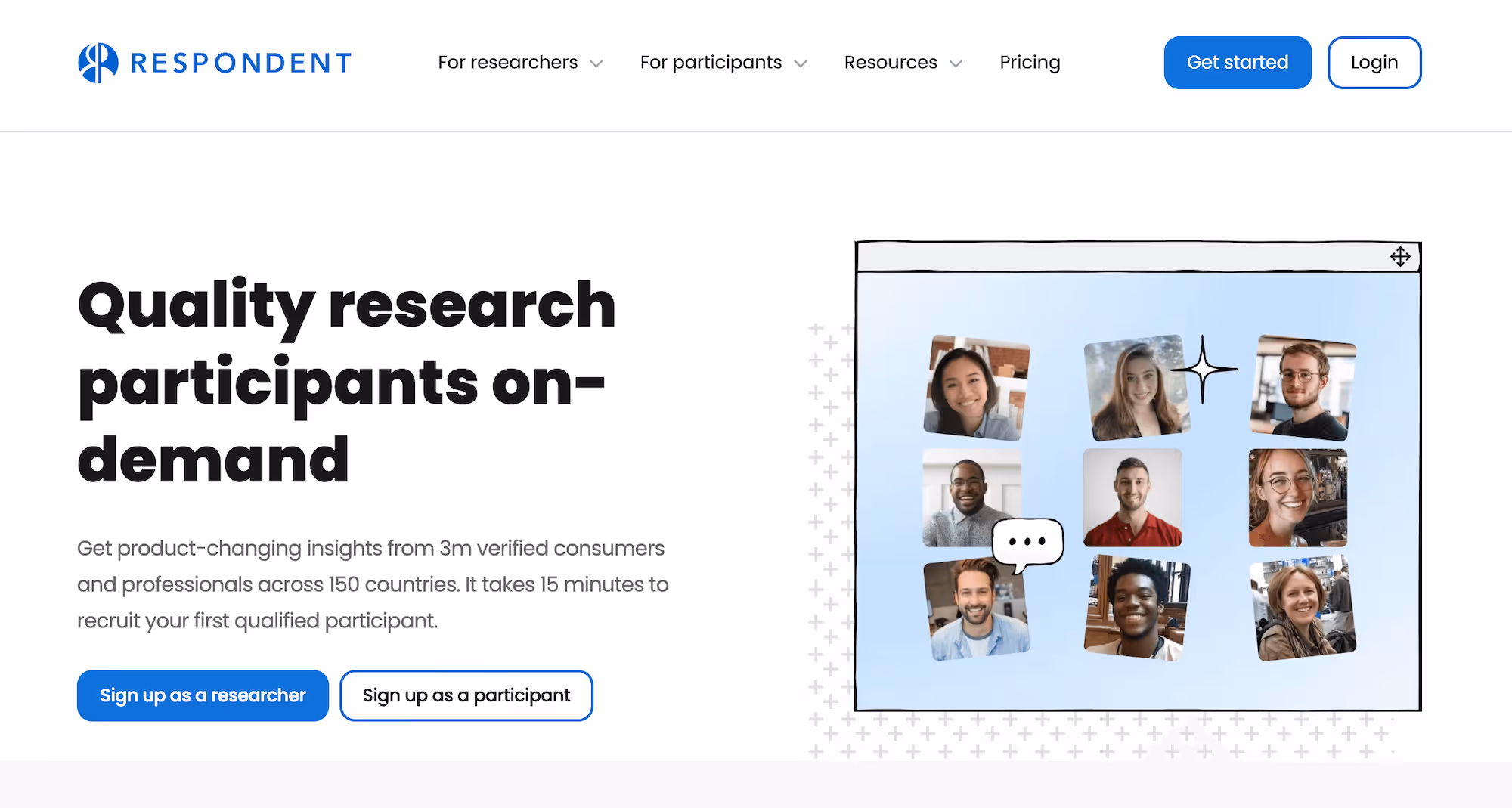 Respondent homepage: Quality research participants on-demand