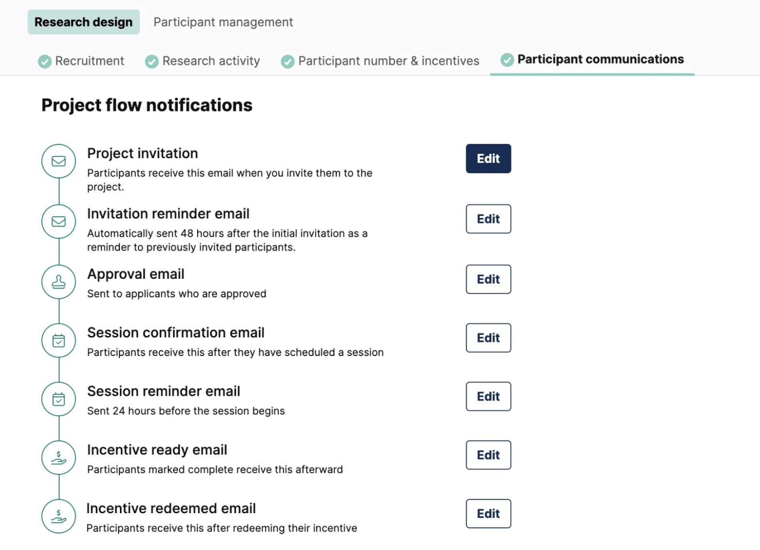 Project flow notifications