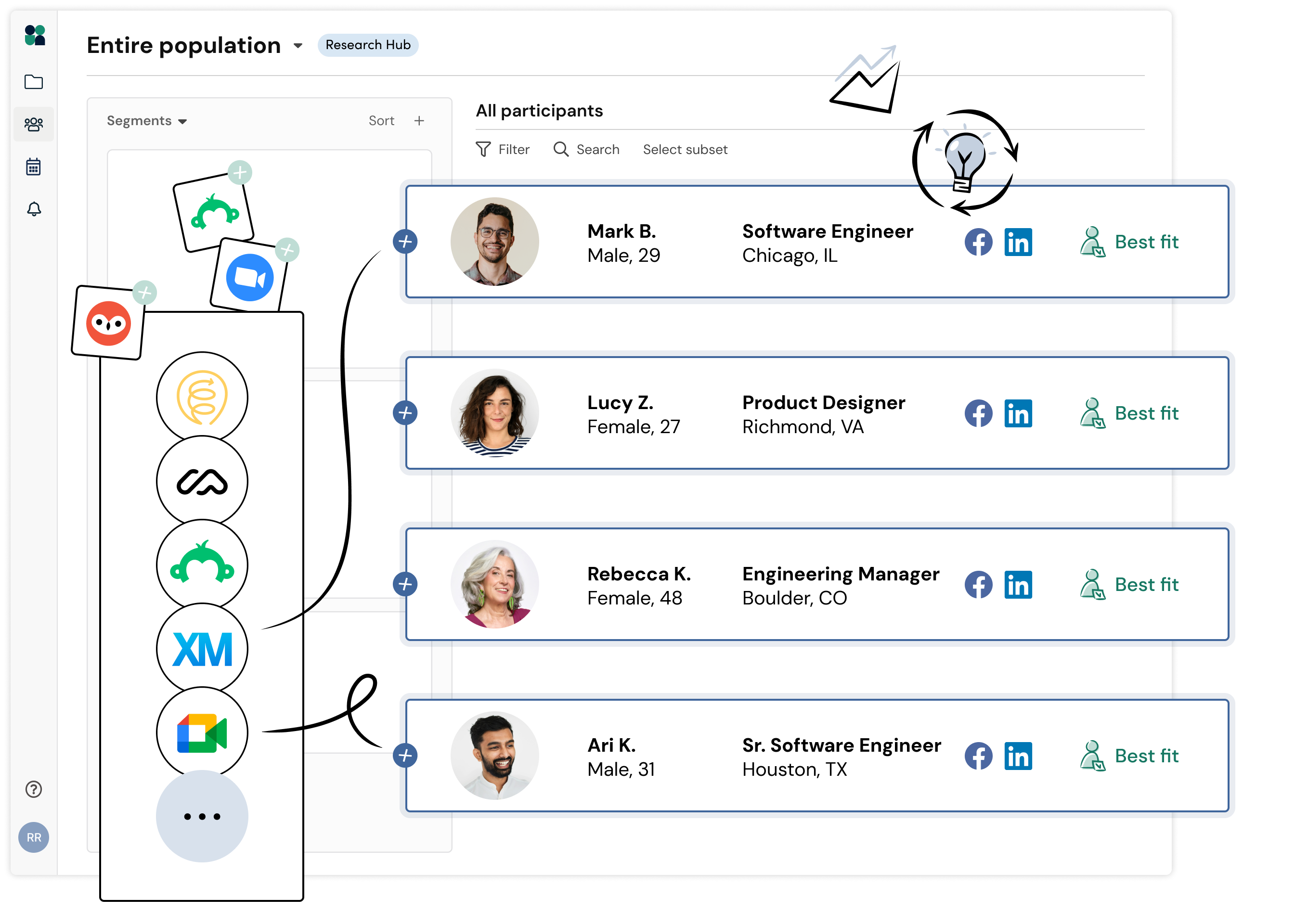 User Interviews is one of the best customer feedback tools because it allows you to build and manage your own customer panel