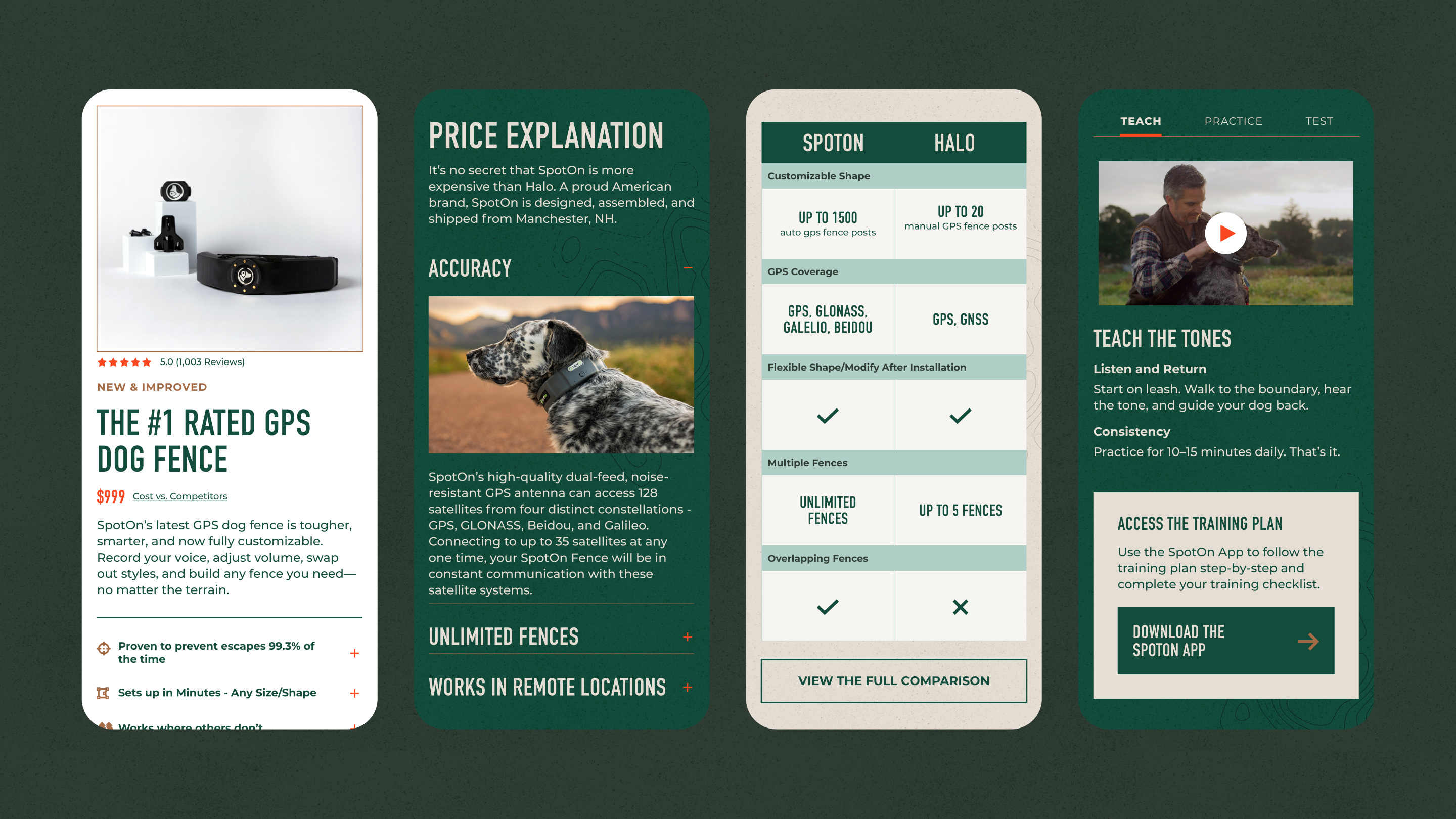 SpotOn Mobile Page Examples