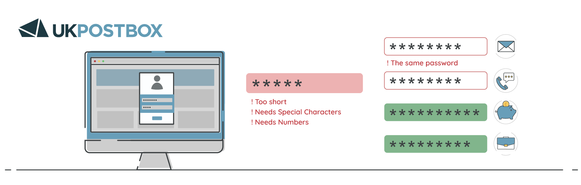 UKPB graphic depicting 'Strong Password' examples