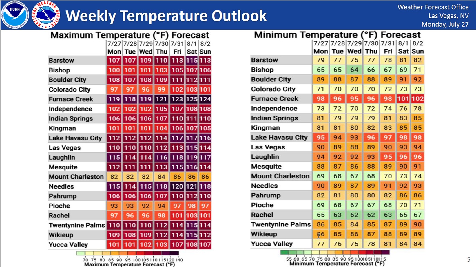 It’s getting hot out there. Heat advisory for Thursday-Sunday. Please be prepared for the heat!
