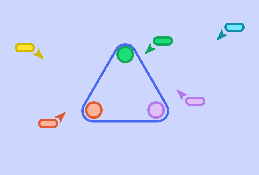 A triangle graphic to represents DesignOps