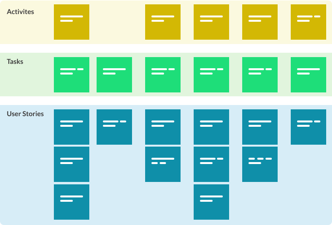 A custom storymapping graphic for this case study.