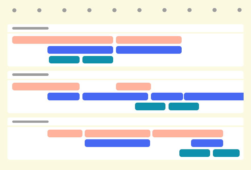 A custom product roadmap graphic for this case study.
