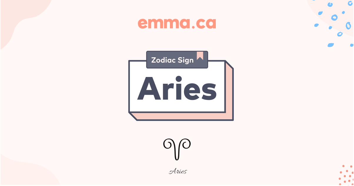 Aries and Leo Compatibility
