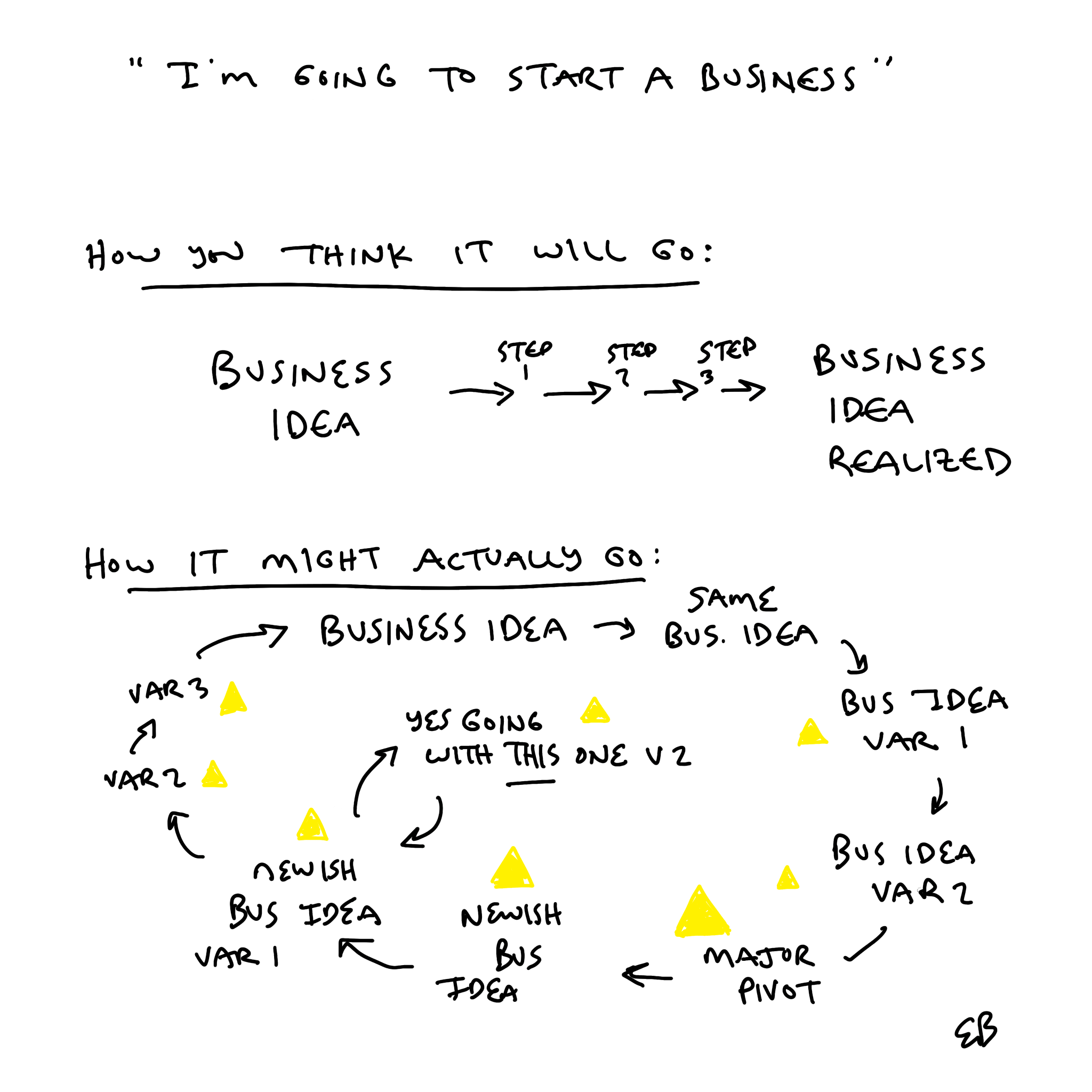 Image of author sitting in windowsill