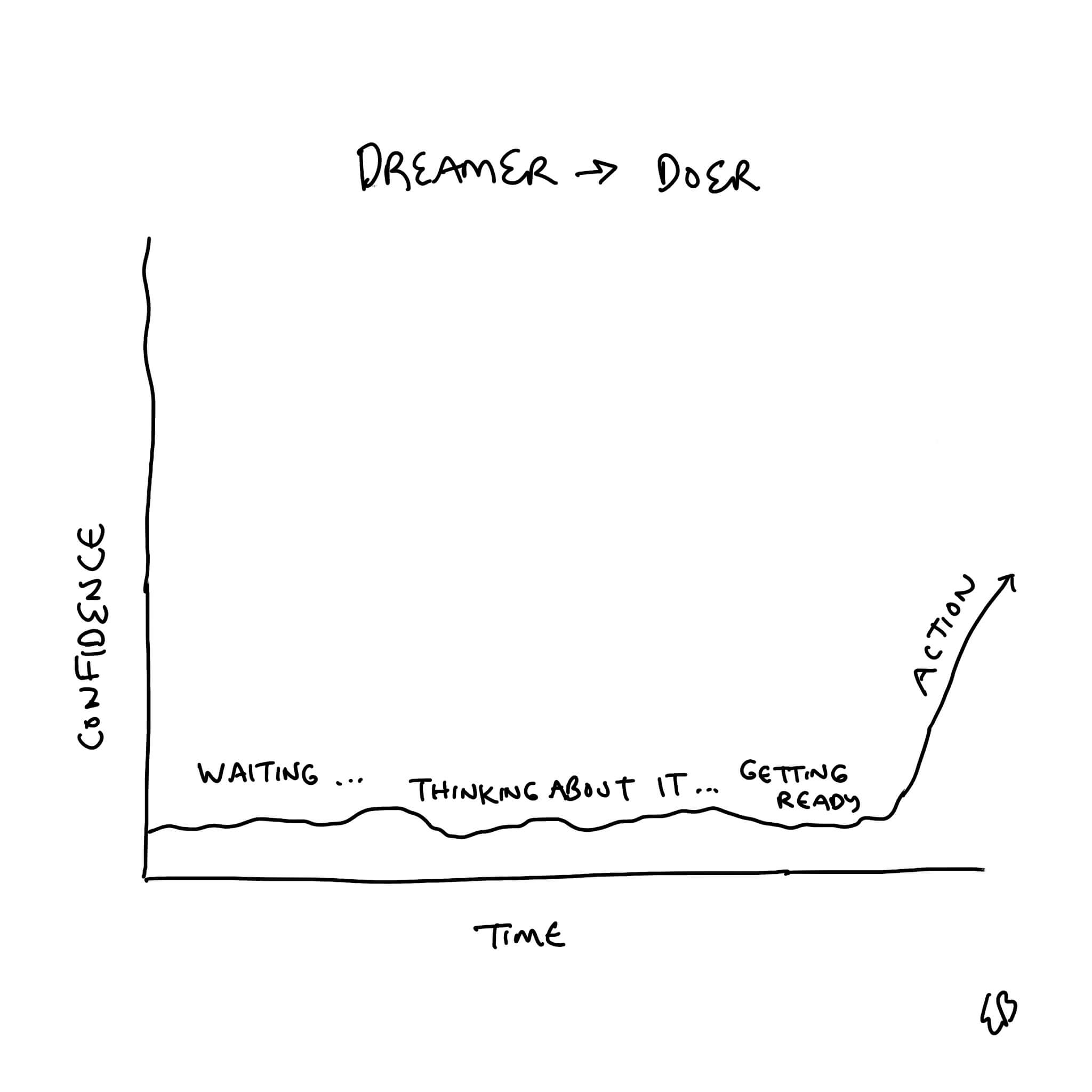 Image of author sitting in windowsill