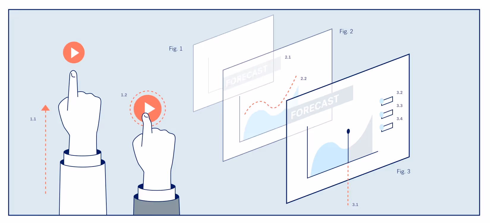 Tell Compelling Visual Stories with Animated Presentations