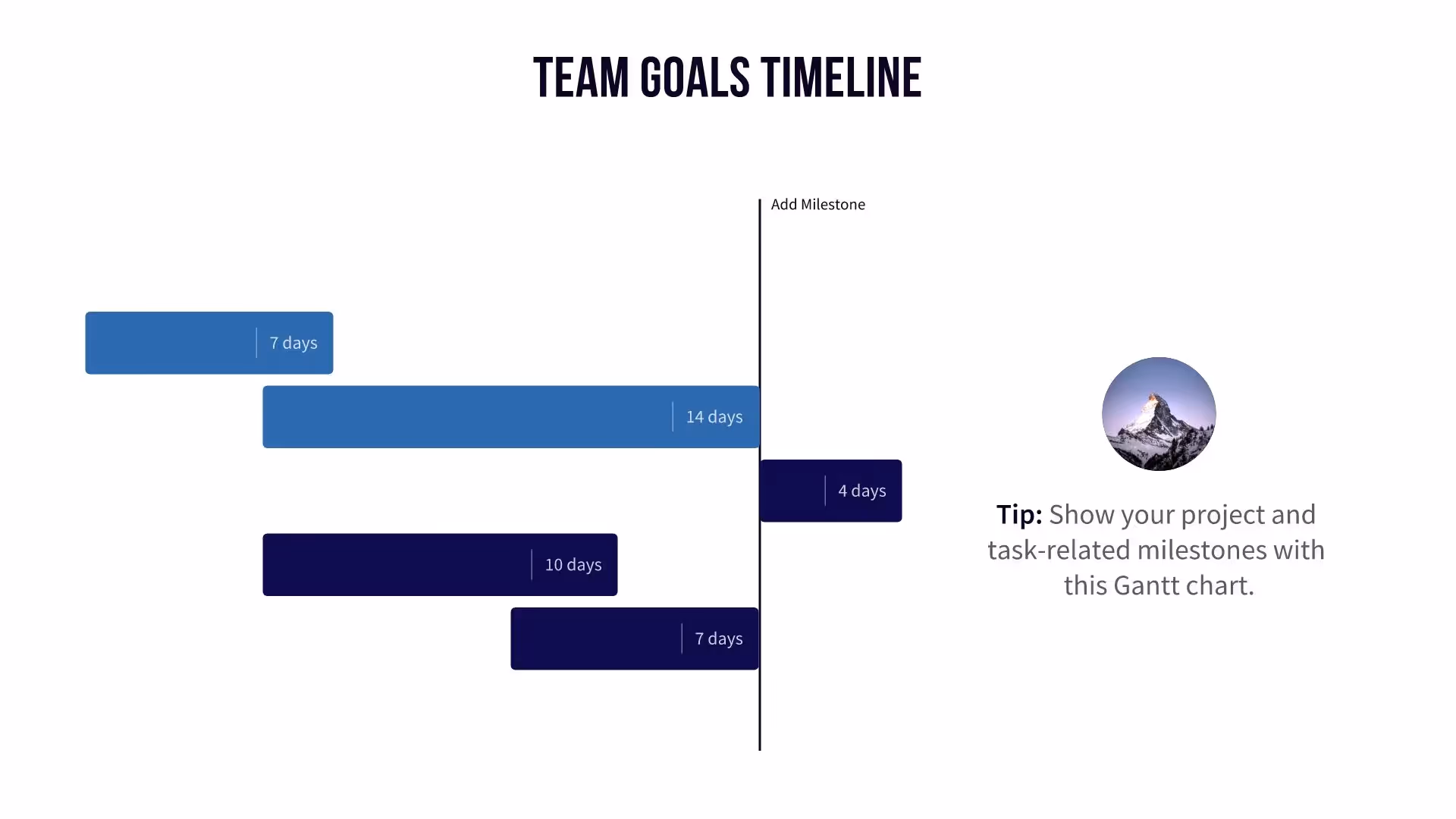 team goals timeline
