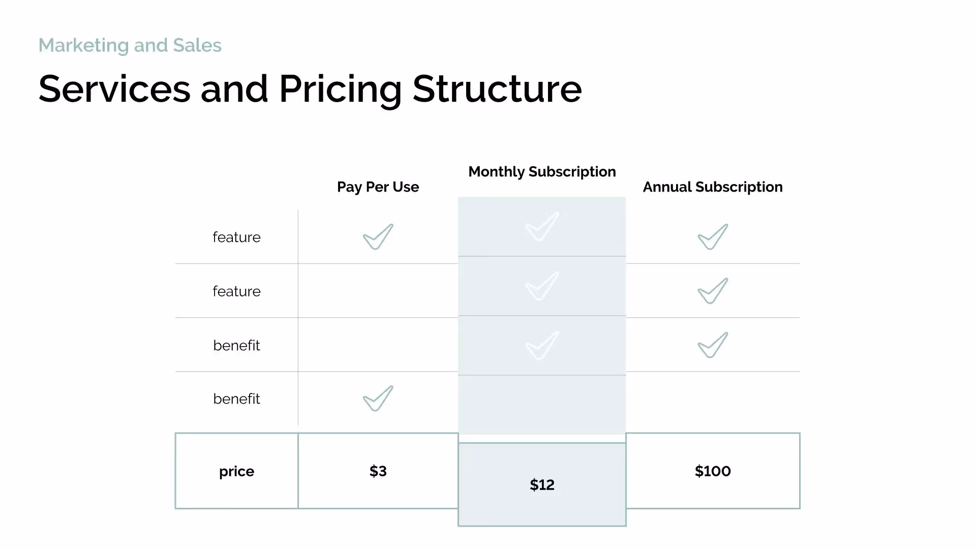 SERVICES/PRICING