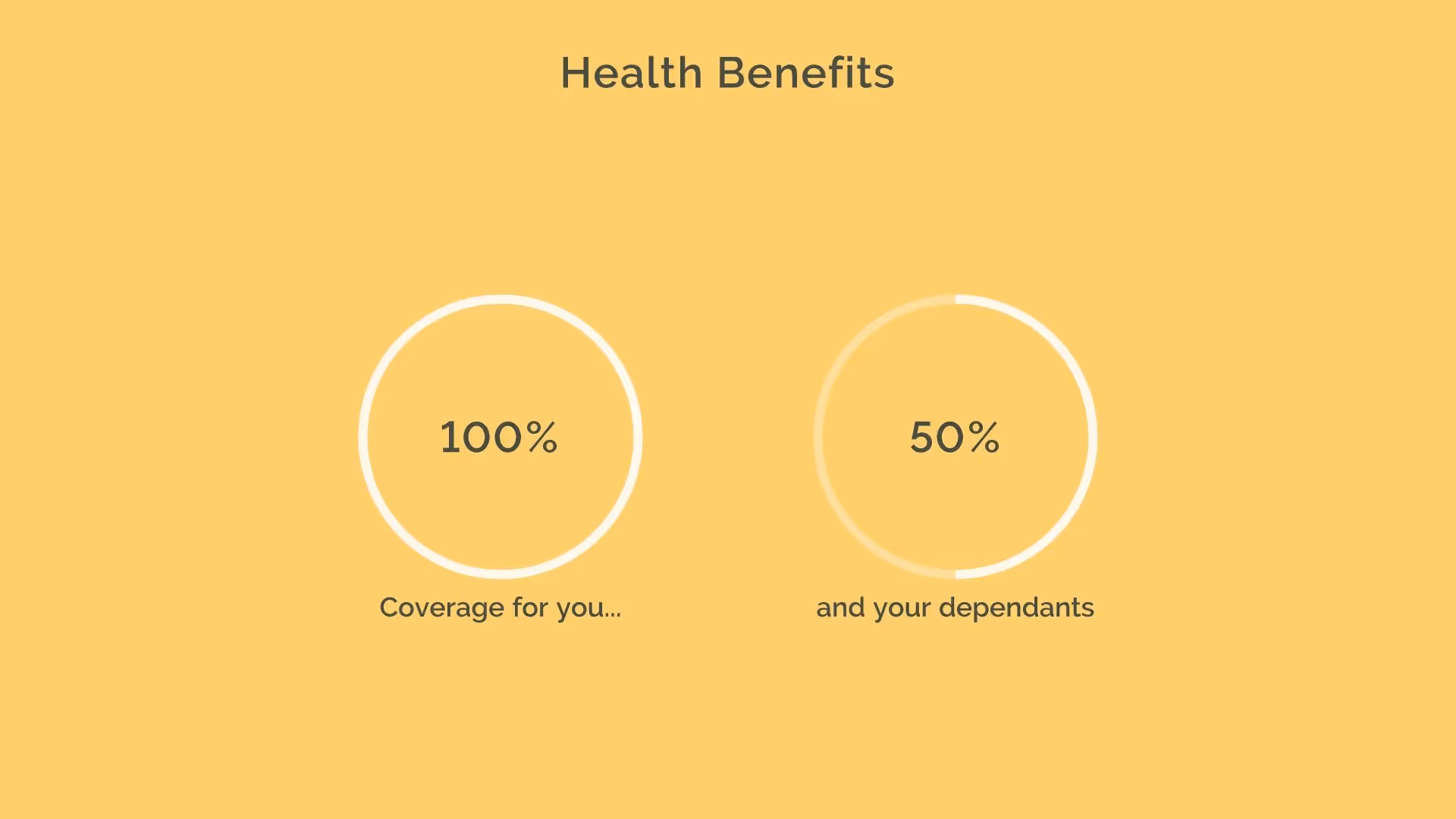 Health Benefits