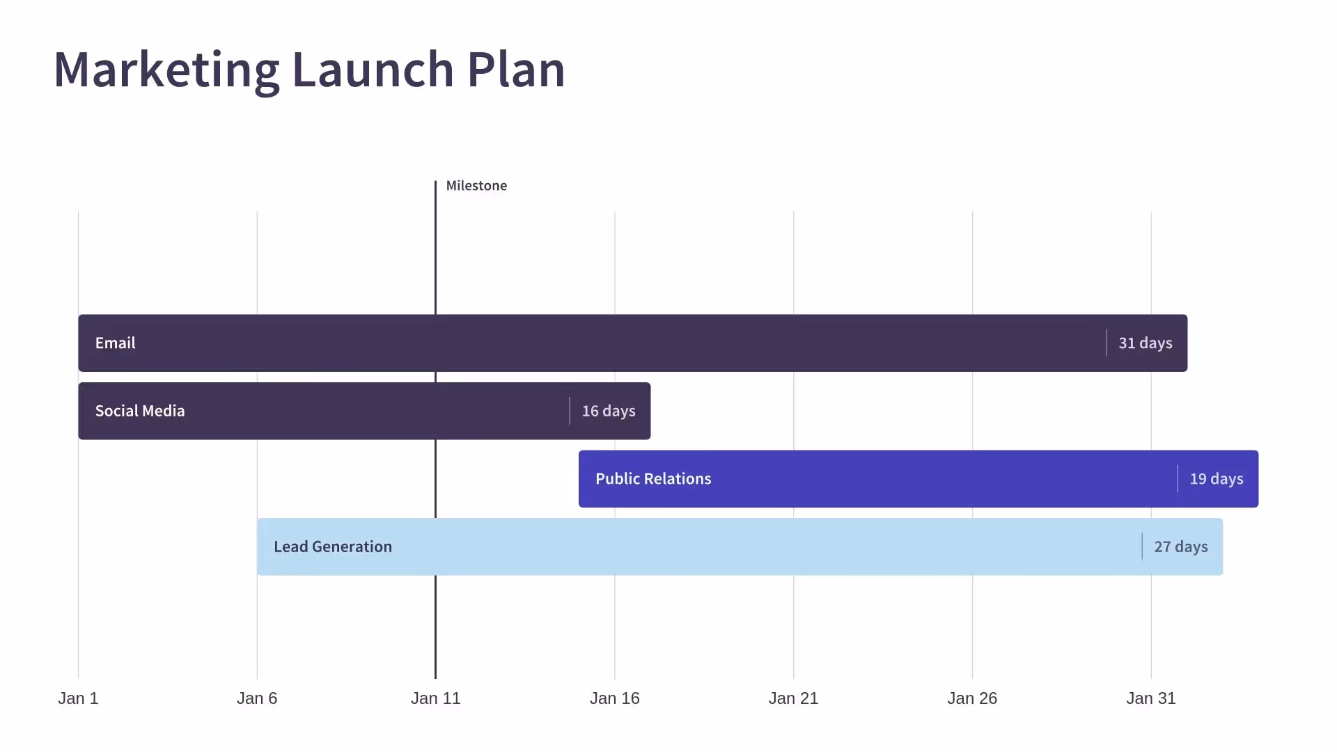 Launch Plan
