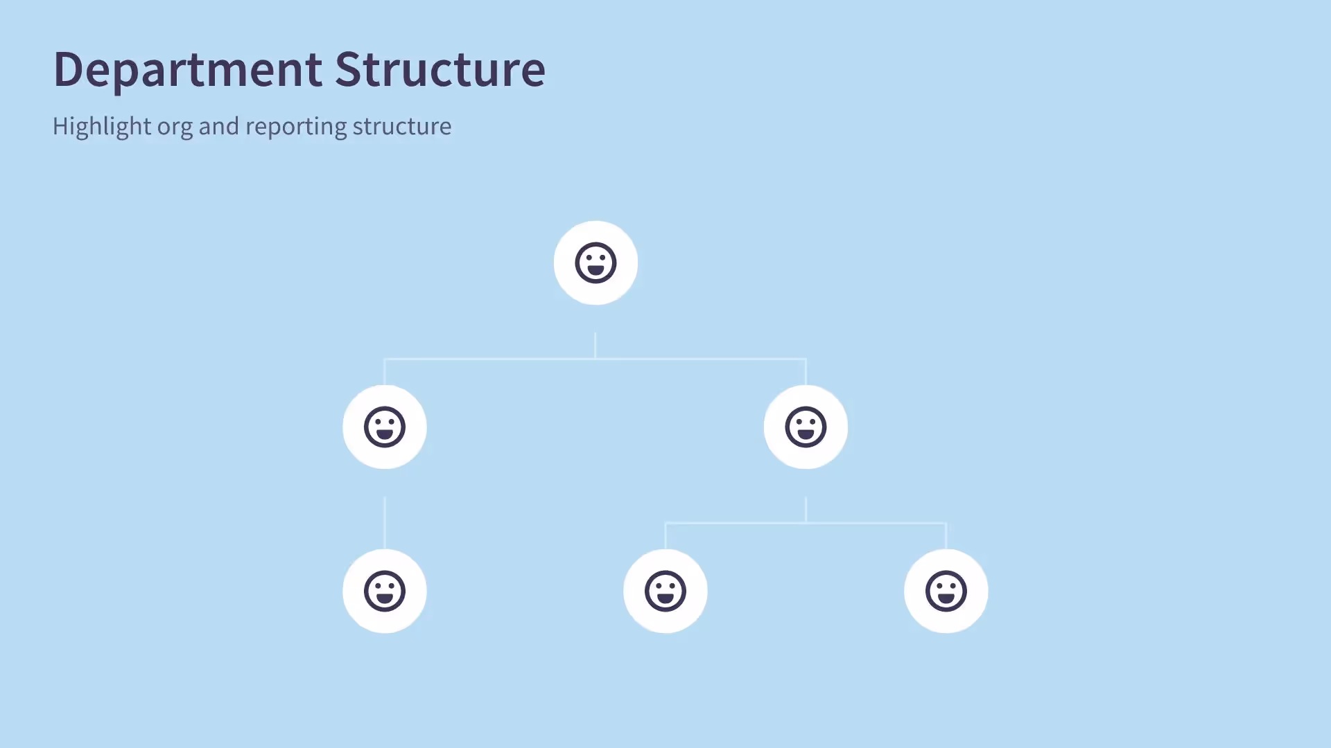 Department Structure