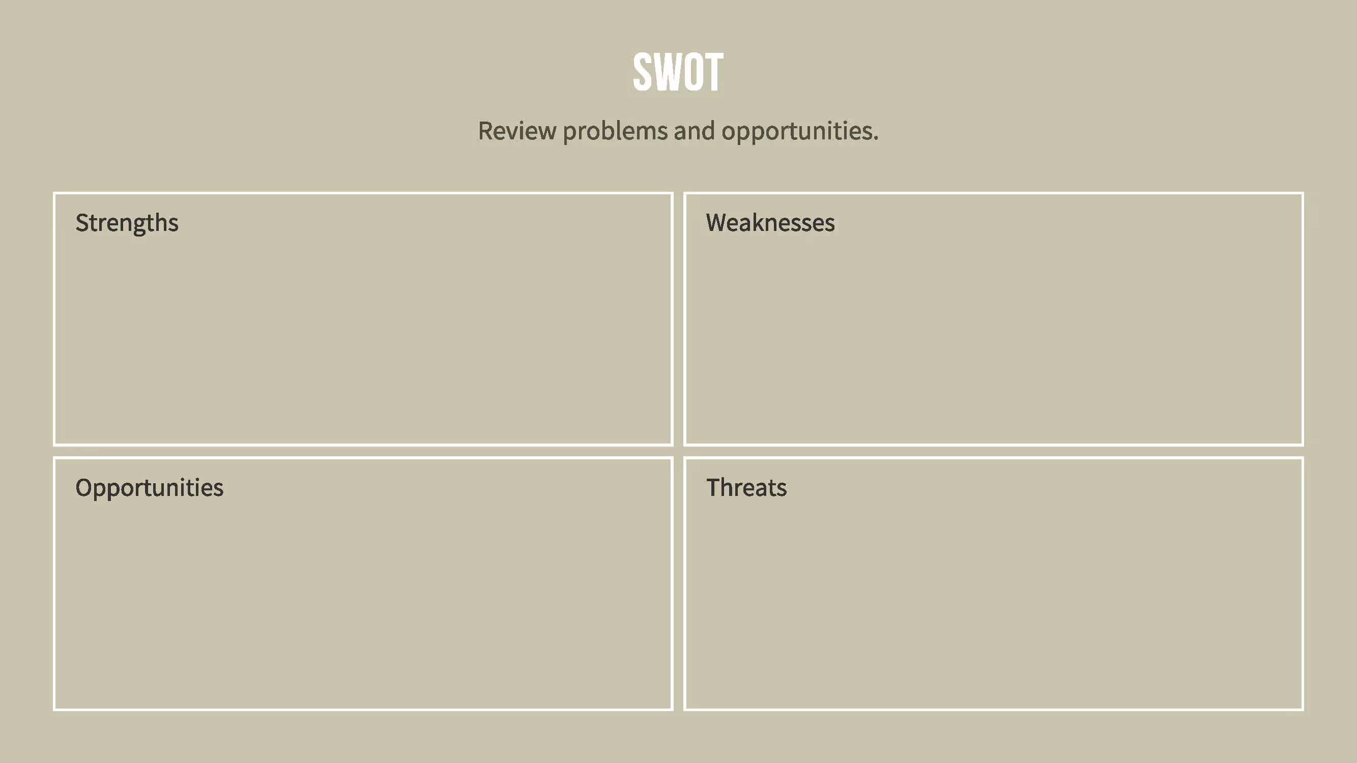 SWOT Analysis