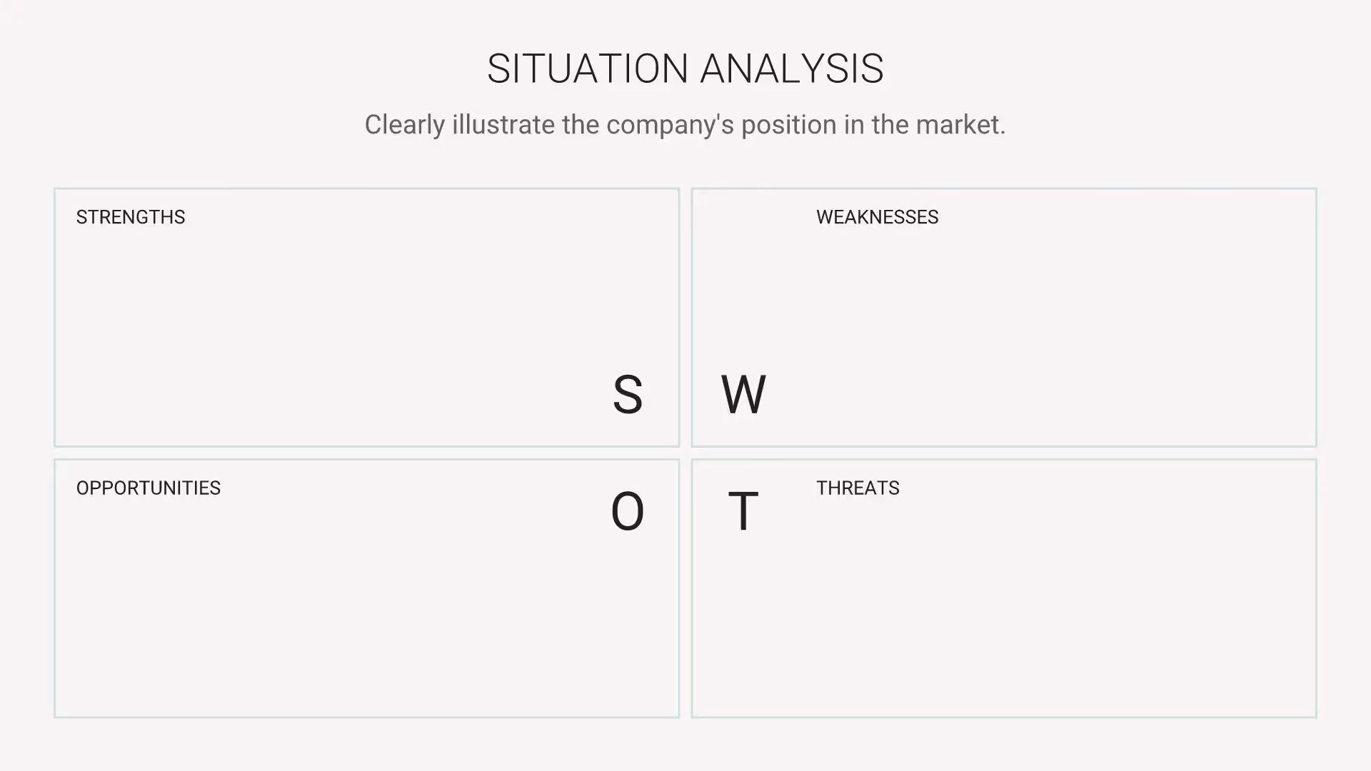 SWOT Analysis