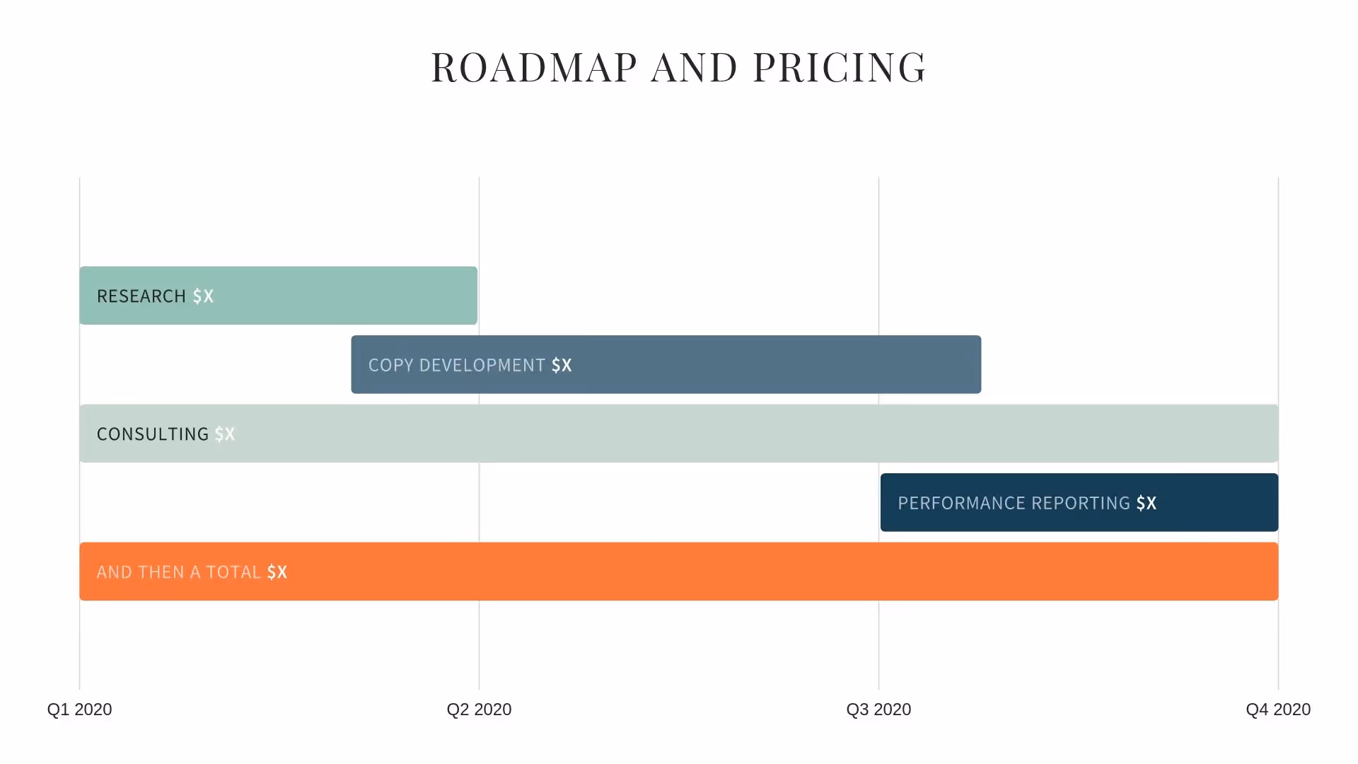Roadmap & Pricing