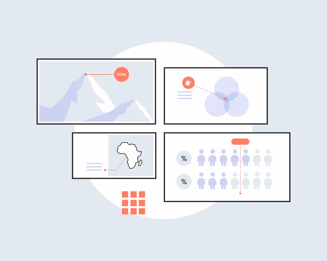 The Top 4 Use Cases for Utilizing Elements In Presentation Design