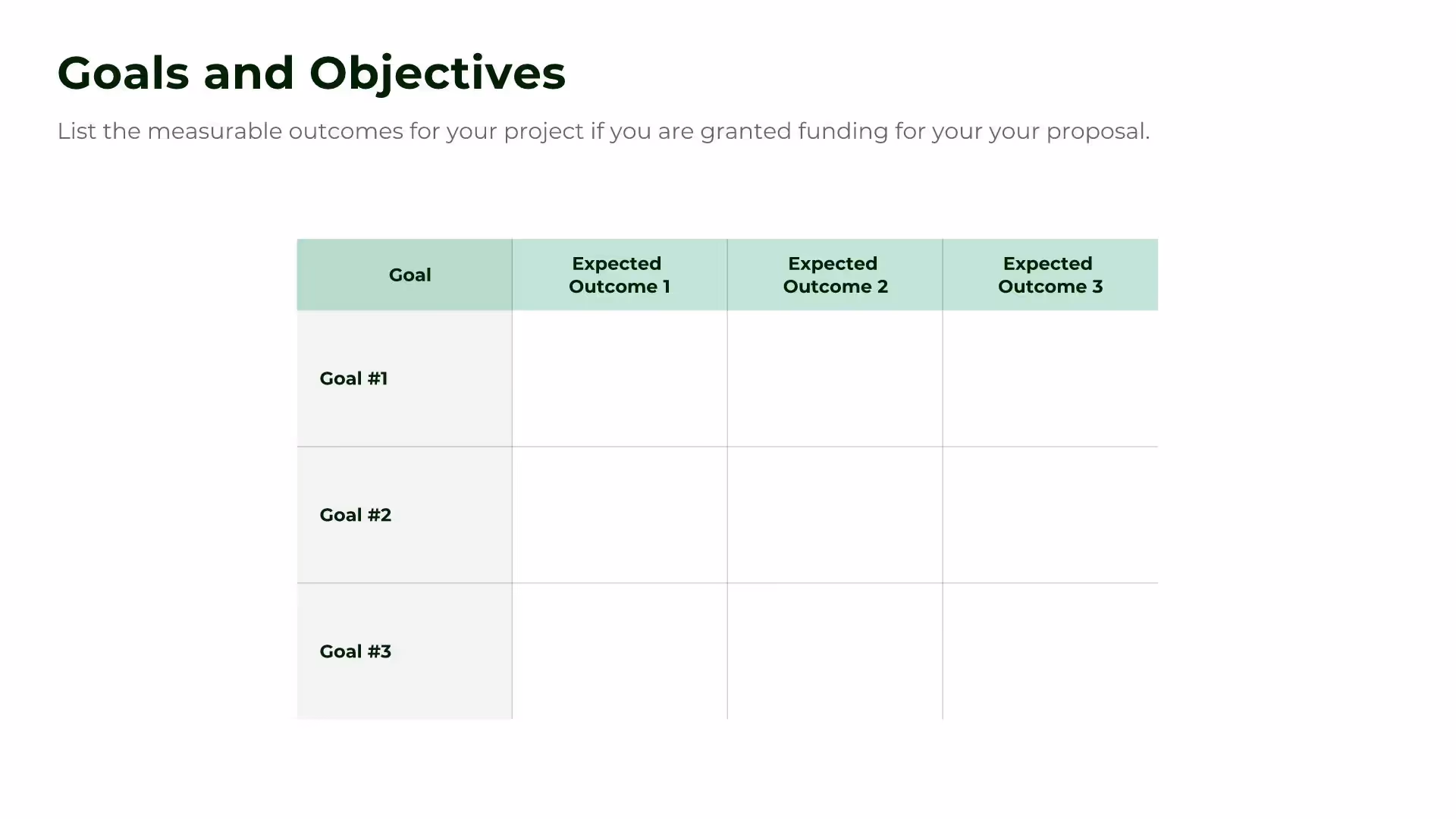 Goals and Objectives