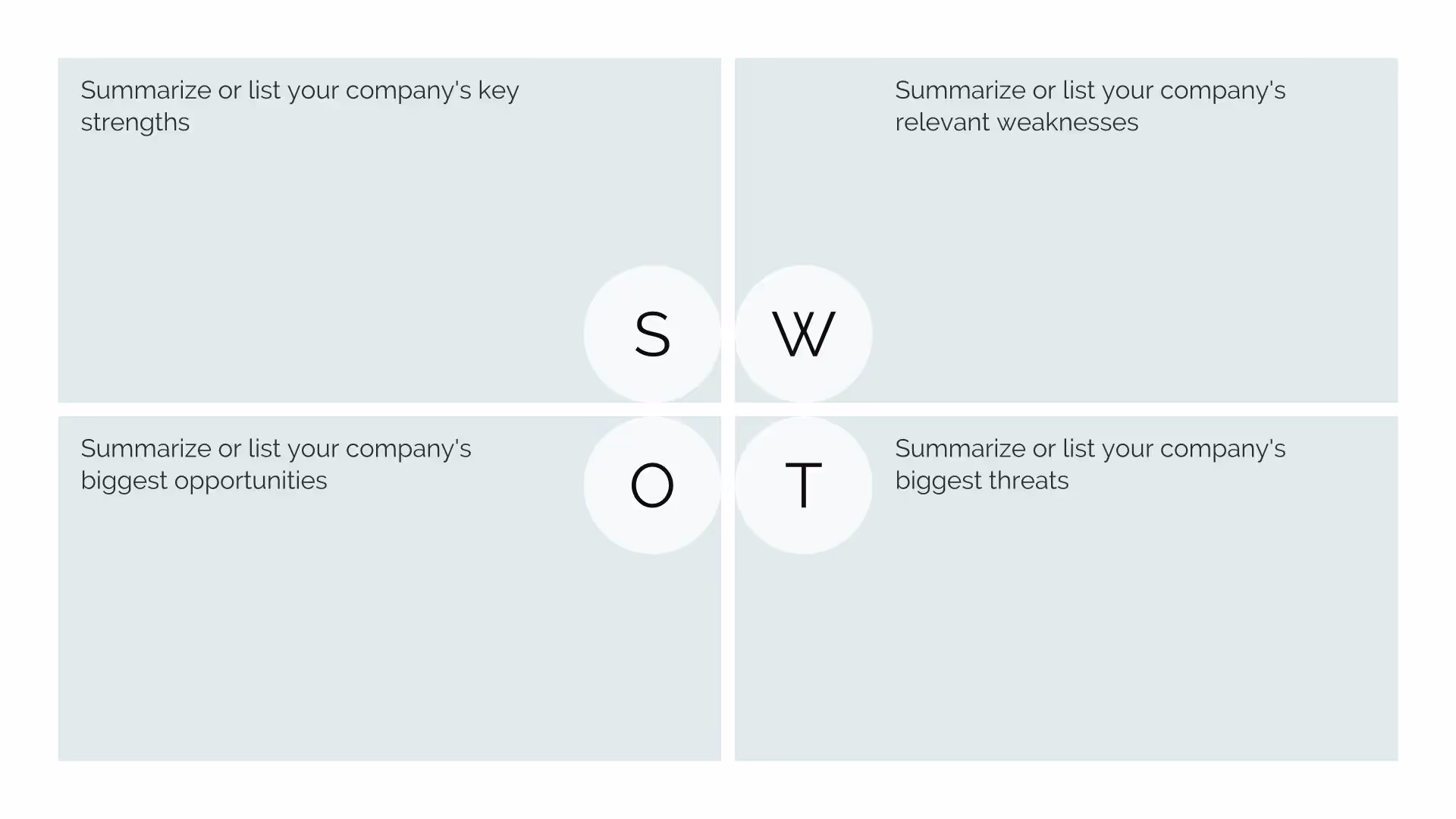 SWOT Analysis