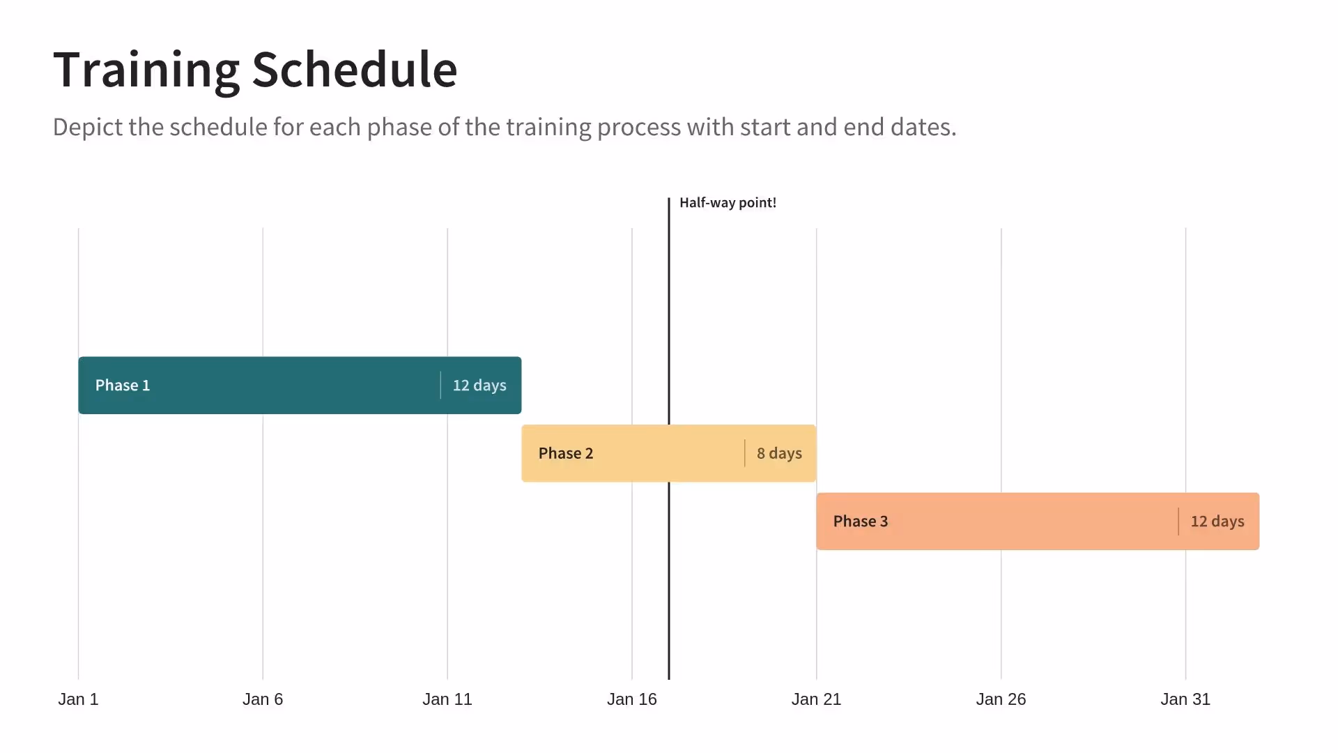 training schedule