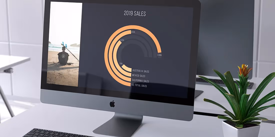 How to Rock Your Next Executive Presentation