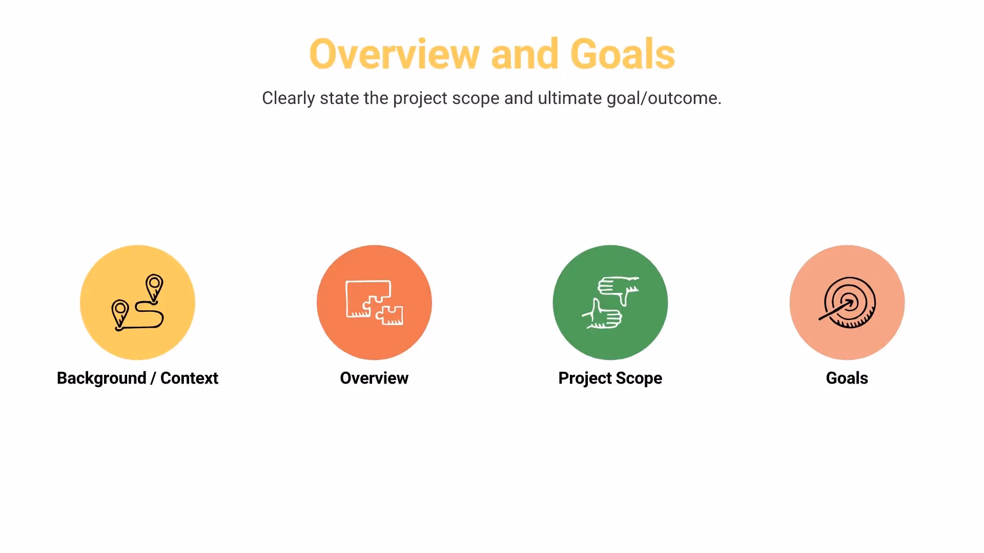 Overview and Goals