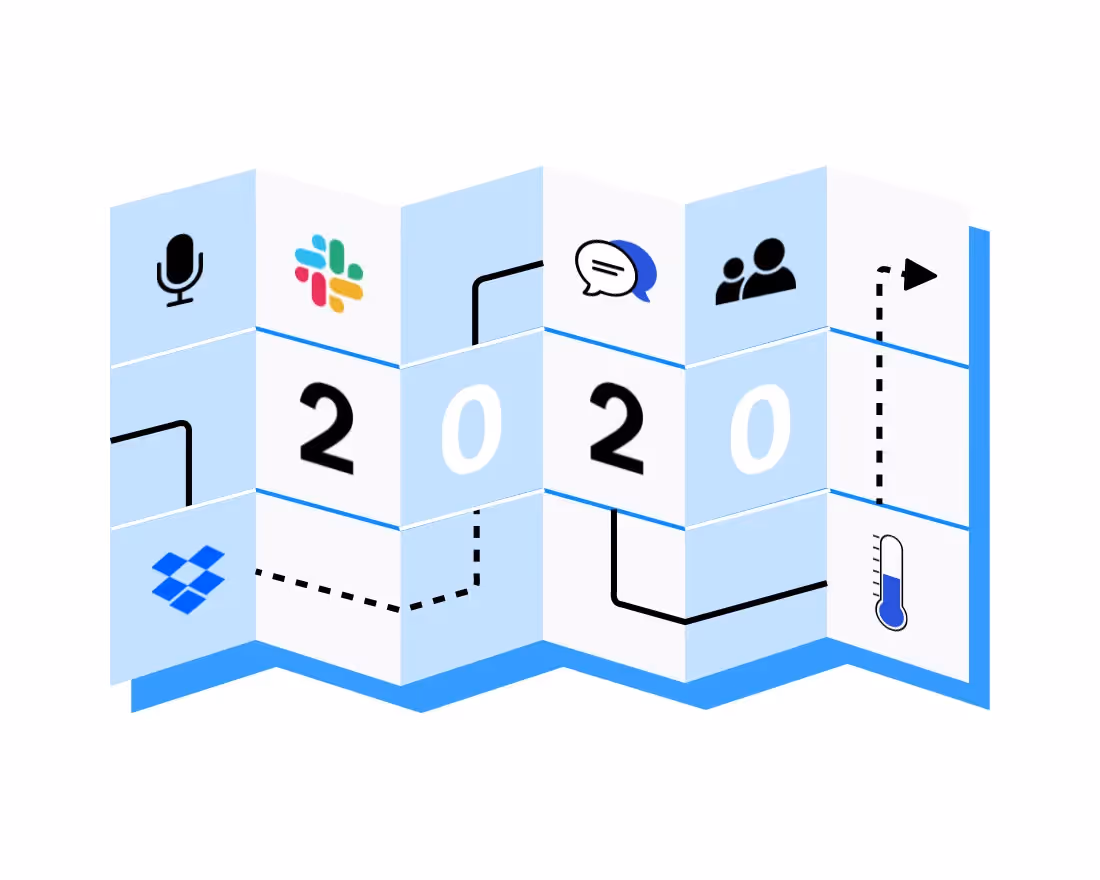 The Top 5 Beautiful.ai Features Released in 2020