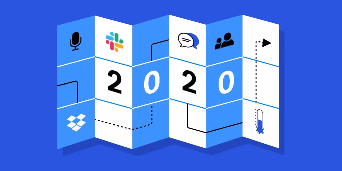 The Top 5 Beautiful.ai Features Released in 2020