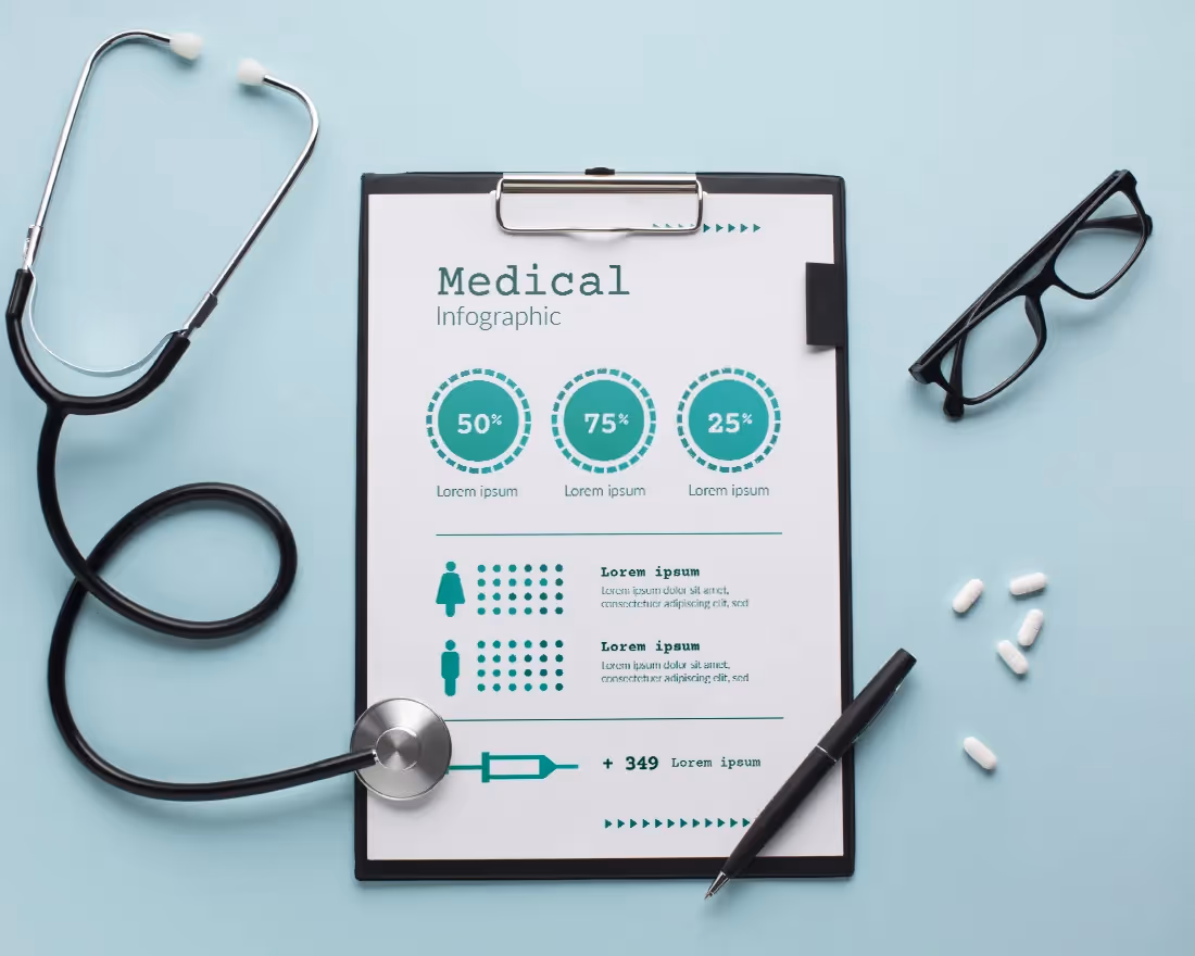 Medical Presentations: How to Present Effectively on Urgent Topics