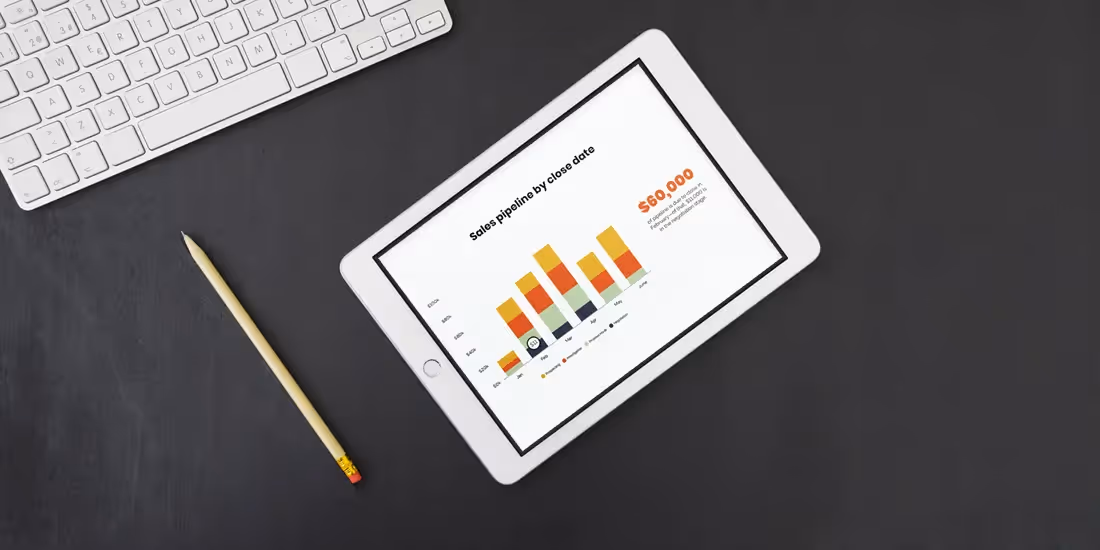 How to Organize Your Sales Organization Effectively and Present It to Your Team