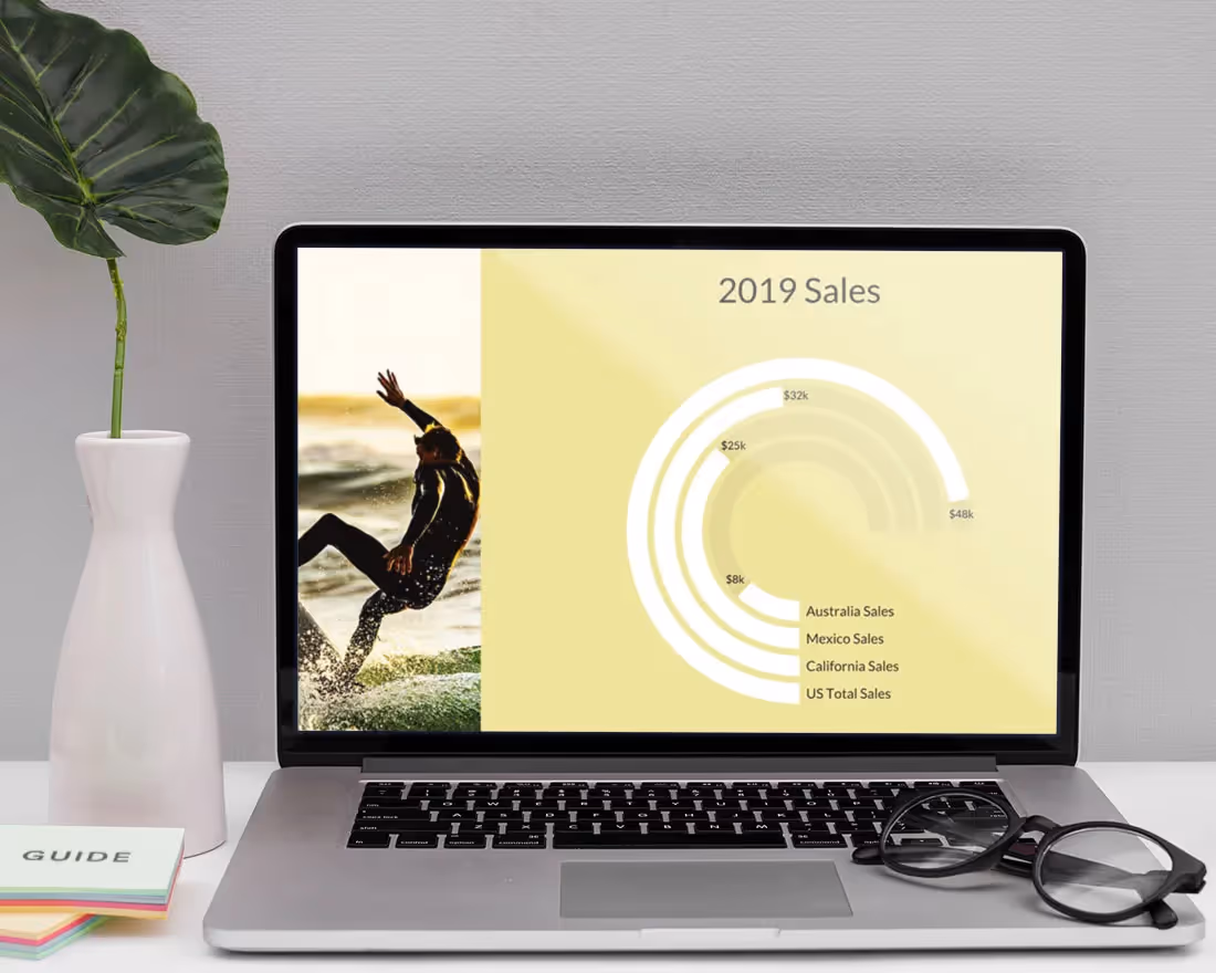 A Guide To Creating A Unified Sales and Marketing Plan That Works For Both Teams