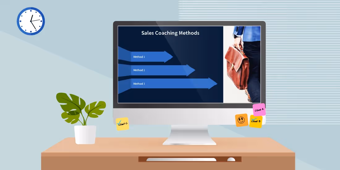 How to Structure a Sales Coaching Method That Increase Sales and Develops Sales Talent