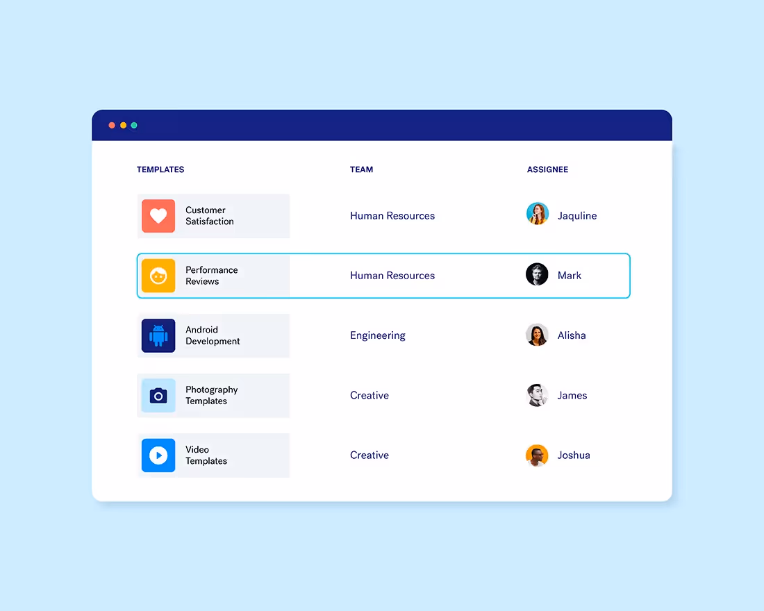 How to Tackle Template Management Across Multiple Internal Teams and Assets